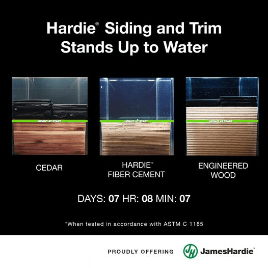 Hardie® Fiber Cement Siding: The Ultimate Defense Against Water and Weather